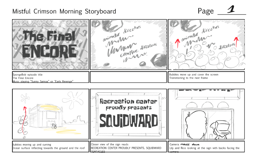 Toxic0206's tweet photo. La idea de intros animadas al estilo de Bob Esponja, como hicieron en Surrogate, es algo que me llama bastante la atención; solo espero que esto no sobrecargue de trabajo al equipo, junto a sus otras ideas, aunque por ahora las únicas intros mostradas son para Humiliation, https://t.co/P8H6HjqnDu