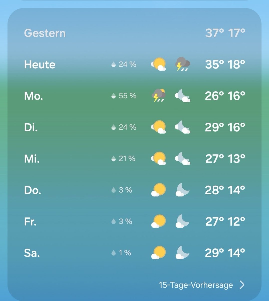 Quappenteich's tweet photo. @_moinkatze_ Bei uns leider um einiges wärmer weiterhin. Dazu bis jetzt kein Niederschlag und der von morgen unsicher 😪😭 https://t.co/BUpmoTrotg