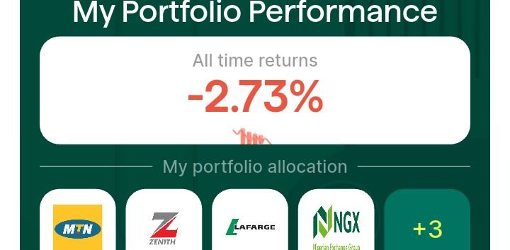 favour93373's tweet photo. This is How my Portfolio is doing in this very month of June 

However my Conviction remains intact we move ✨✨ https://t.co/MtPsVCYhCl