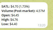 loco_dela_bolsa's tweet photo. $SATL #Satellogic 2026/05/26 - 2026/06/26 - The Shake.

- 23 trading days going down.

- IMO over punished for no reason.

- Watching the price levels and volumes traded, you may see the basement, the floor level, and the roof.

You may take your conclussions yourself. https://t.co/7hnhoBSfxD