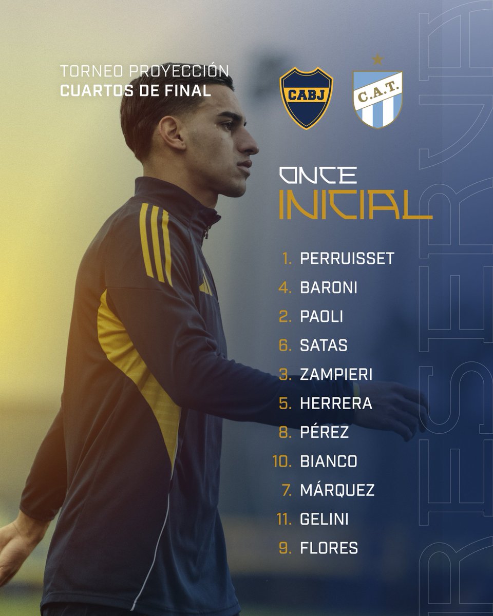 BocaPredio's tweet photo. 📋 ¡𝗘𝗟 𝗫𝗜 𝗗𝗘 𝗟𝗔 𝗥𝗘𝗦𝗘𝗥𝗩𝗔! 👊

🆚 Atlético Tucumán, por los 4tos de final del #TorneoProyección.

#VamosLosPibes 💙💛💙 https://t.co/iCuHahgGH1