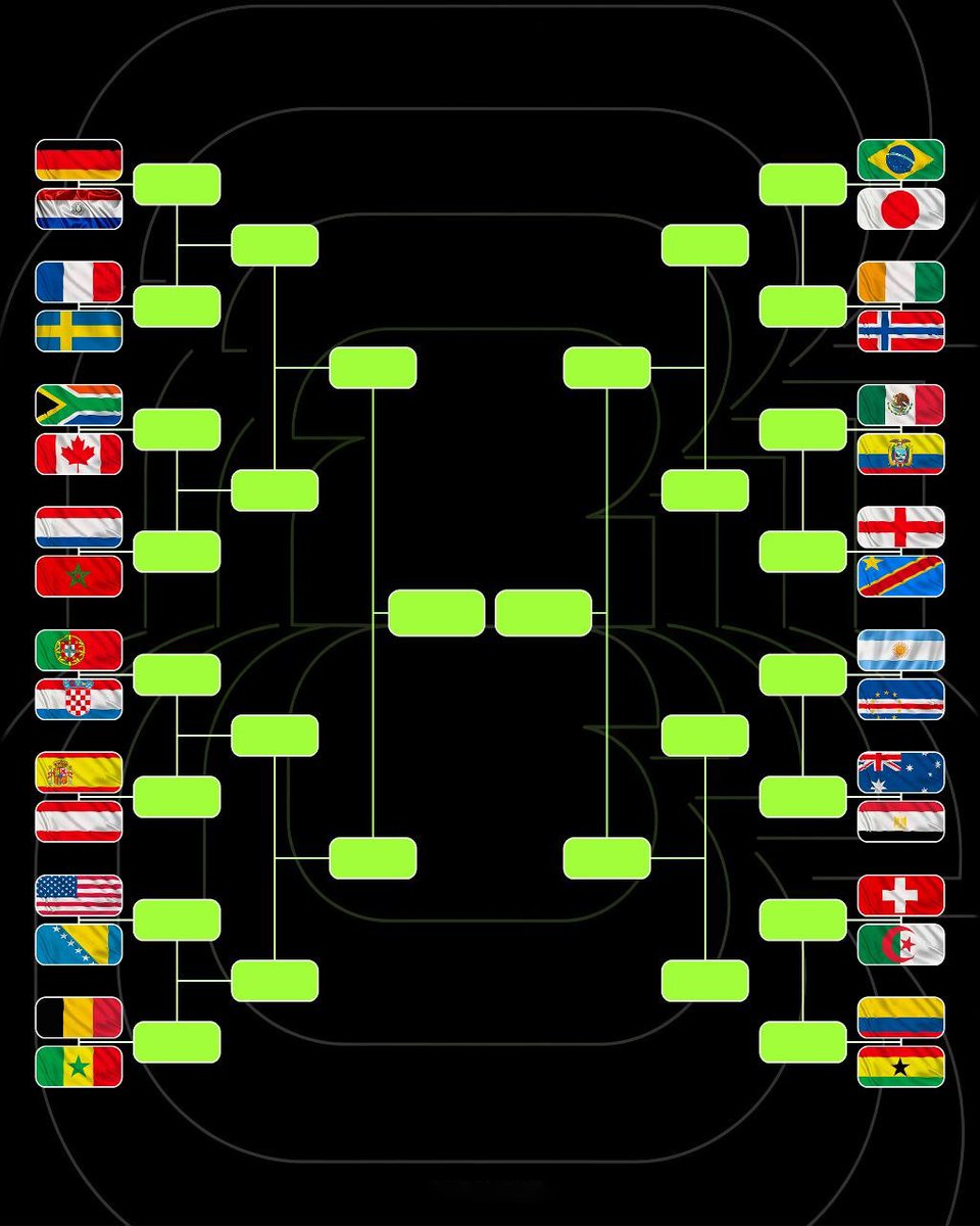 _moradi1's tweet photo. One last dance? 🐐🐐

Ronaldo or Messi...

Who will reach the 2026 World Cup Final?

And more importantly...

Will we finally get one last Ronaldo 🆚 Messi showdown on football's biggest stage?

What's your prediction? 👀

#WorldCup2026 #Ronaldo #Messi #FIFAWorldCup https://t.co/zrfsGIPCAa