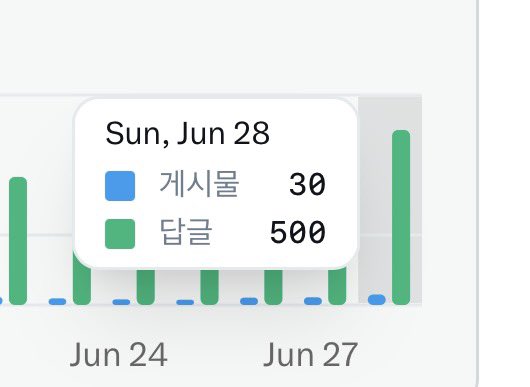 챠티 tweet media