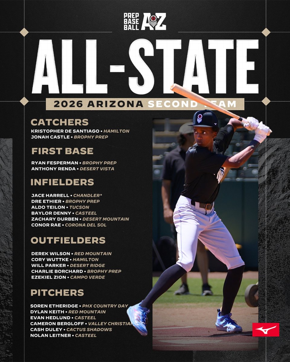 Prep Baseball Arizona tweet media