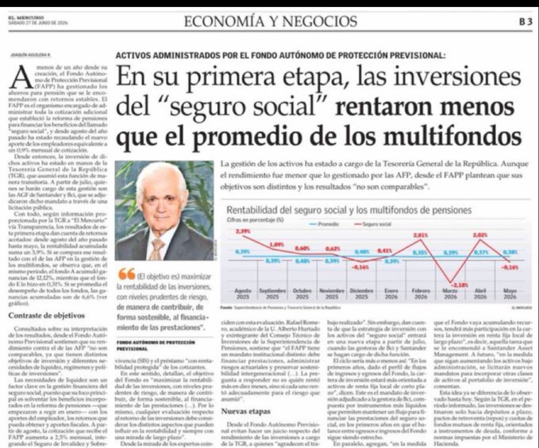 AntiaMarcela's tweet photo. Así con la reforma de pensiones de Jara y Boric https://t.co/X9tAfqXByF