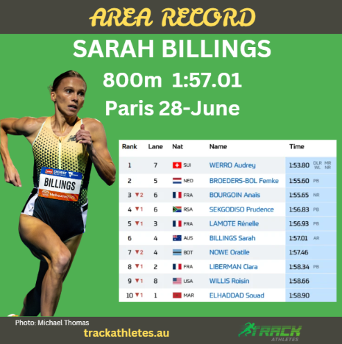 TrackAthletesAU tweet picture