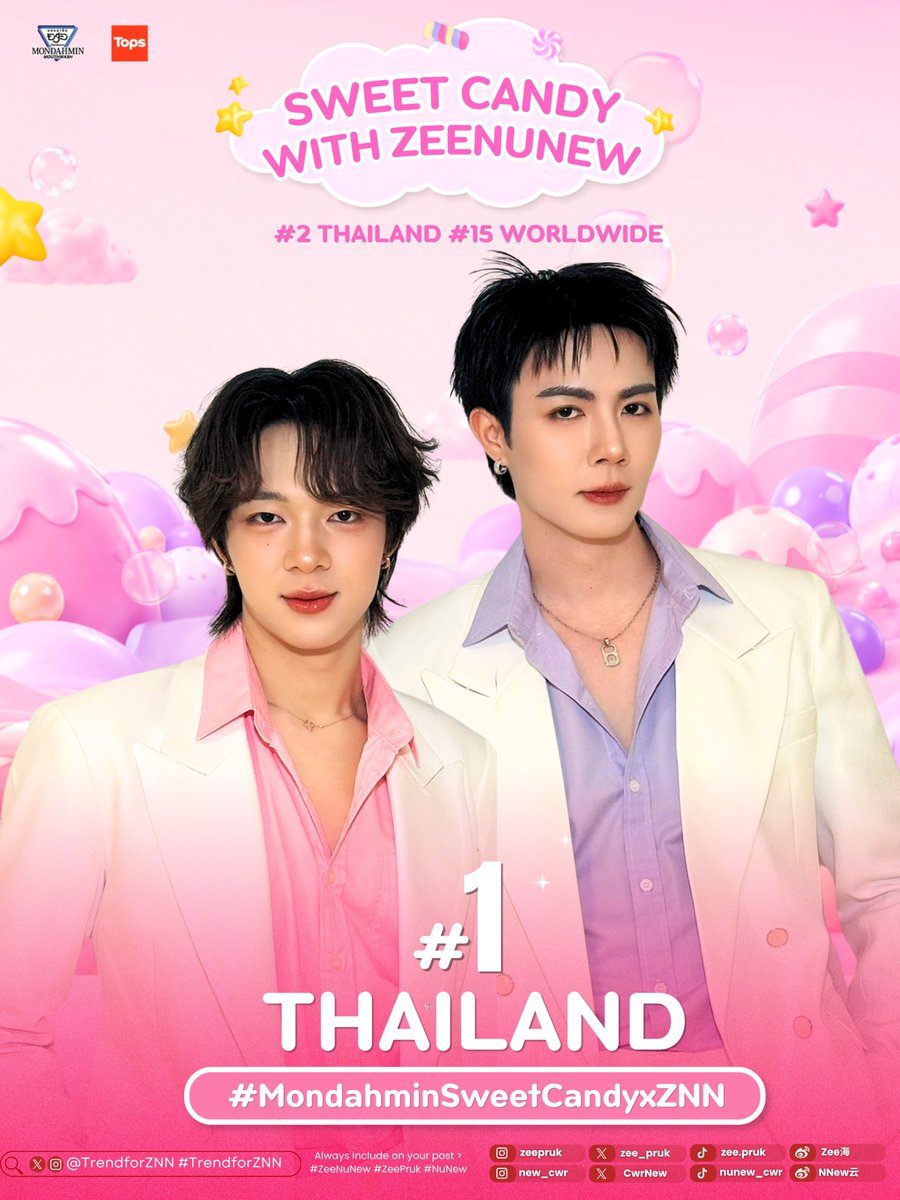 TrendforZNN's tweet photo. 𝐌𝐨𝐧𝐝𝐚𝐡𝐦𝐢𝐧 𝐒𝐰𝐞𝐞𝐭 𝐂𝐚𝐧𝐝𝐲 𝐱 𝐓𝐨𝐩𝐬

Congratulations! 🍭🍬🎀
Today's event hashtag was Trending 
𝐍𝐨.𝟏 𝐢𝐧 𝐓𝐡𝐚𝐢𝐥𝐚𝐧𝐝 🇹🇭
Keyword was trending 𝐍𝐨.𝟐 𝐢𝐧 𝐓𝐡𝐚𝐢𝐥𝐚𝐧𝐝 🇹🇭  and 𝐍𝐨.𝟏𝟓 𝐖𝐨𝐫𝐥𝐝𝐰𝐢𝐝𝐞 🌎

Today was fun and full of sweetness like candies! Another successful event with ZeeNuNew ❤️ Our couple is cute as always! Thank you for everyone who cheered at the event and online! ✨

Many thanks to @Mondahminth and @topsthailand for having @zee_pruk and @CwrNew for today's event. 💘

SWEET CANDY WITH ZEENUNEW #MondahminSweetCandyxZNN
#TOPSOfBeautyByLOOKS2026

🐶🐱 ⋆𐙚₊˚⊹♡ 
#ZeePruk #NuNew
@zee_pruk @CwrNew
#TrendforZNN #ZeeNuNew