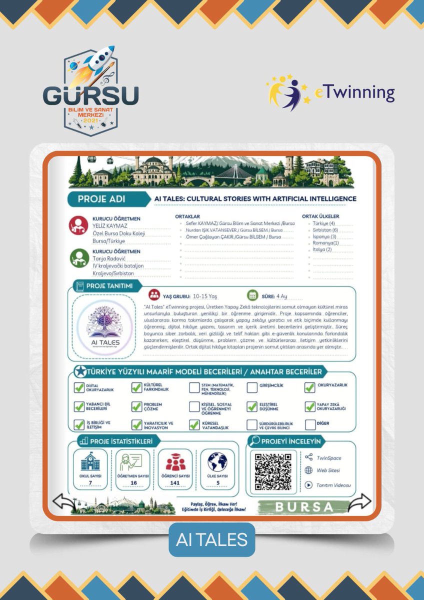 gursubilsem16's tweet photo. 🚀 Gürsu BİLSEM eTwinning Dergisi’nde! 🌟
Kurumumuzda yürütülen 4 eTwinning projesi, Bursa 2025-2026 eTwinning Projeleri Dergisi’nde yer aldı. 🎉
Emeği geçen danışman öğretmenlerimizi ve öğrencilerimizi gönülden tebrik ediyor, başarılarının devamını diliyoruz. 👏💙 https://t.co/v2OXWaz9Jw
