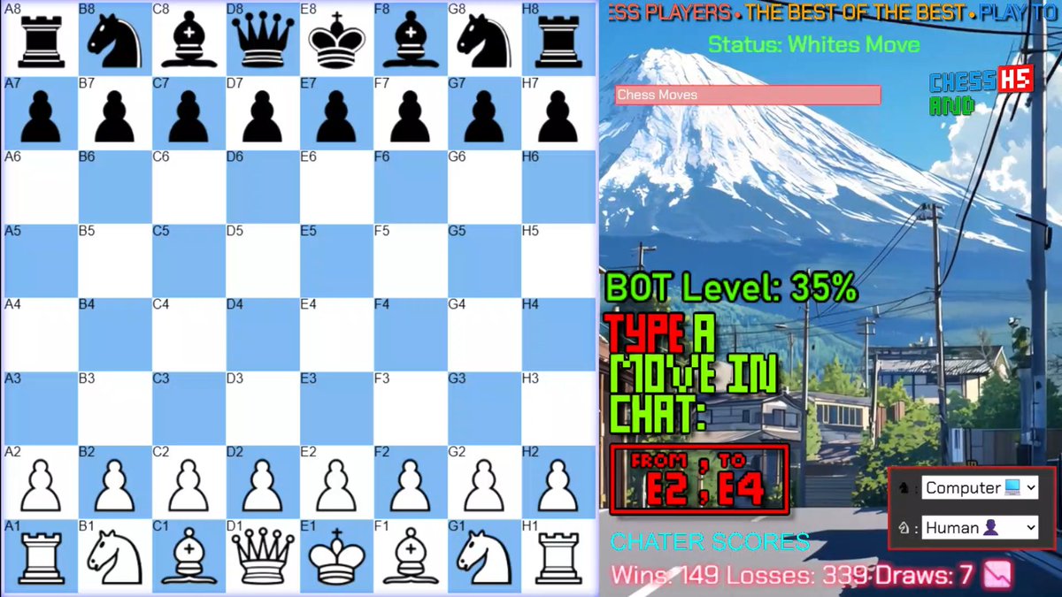 GameHandsDotNet's tweet photo. Play chess live on Twitch ♟️ Type moves in chat to play, challenge the stockfish bot, and put your skills on display — bring an audience, and show your skill. https://t.co/TYfPiRLbGp #TwitchChess #PlayLive https://t.co/vaLsMo8YbM