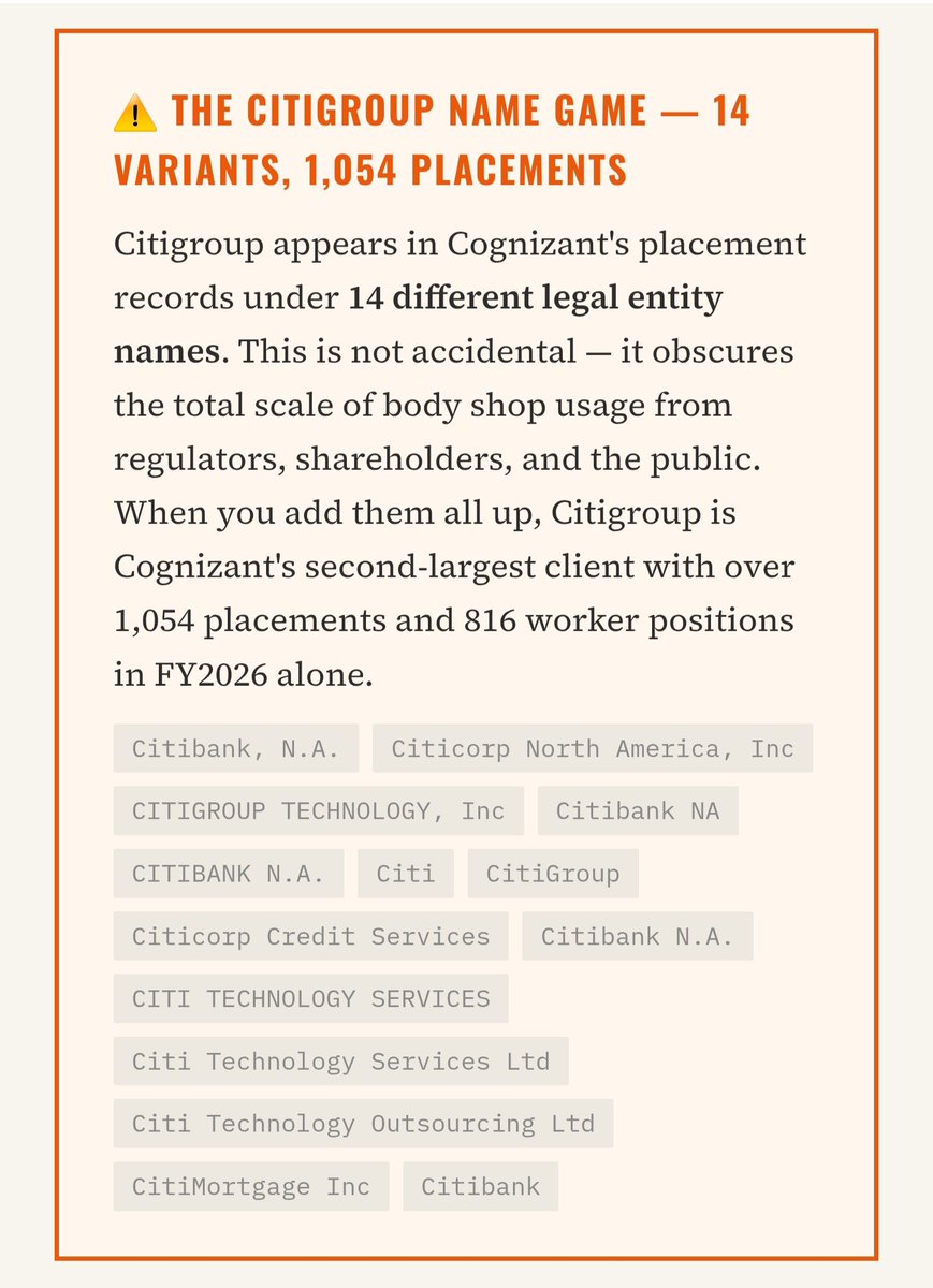 e3a07ac163e9422's tweet photo. To HIDE the Importation of Cheap Foreign Labor for Kickbacks &amp; Bribes, Citibank Uses A Host of Distinct Company Names.

See @VBierschwale's work at:

https://t.co/w961sGbGeA https://t.co/X2BCMCKdx6