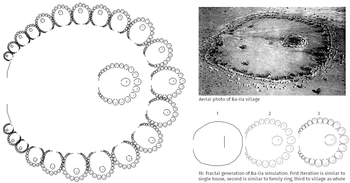 rhaplord's tweet photo. The Fractal Elements of Ba-ila, Zambia, and Labbezanga in Mali.
https://t.co/wHVHlro65x https://t.co/n0RWkINbwf