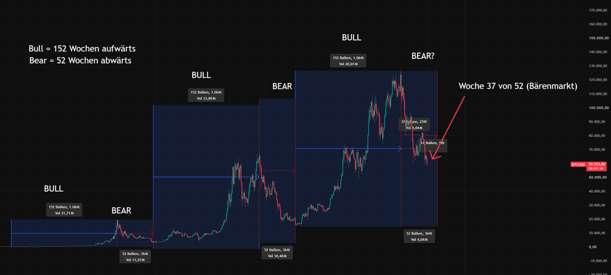 KryptoWolfGER tweet picture