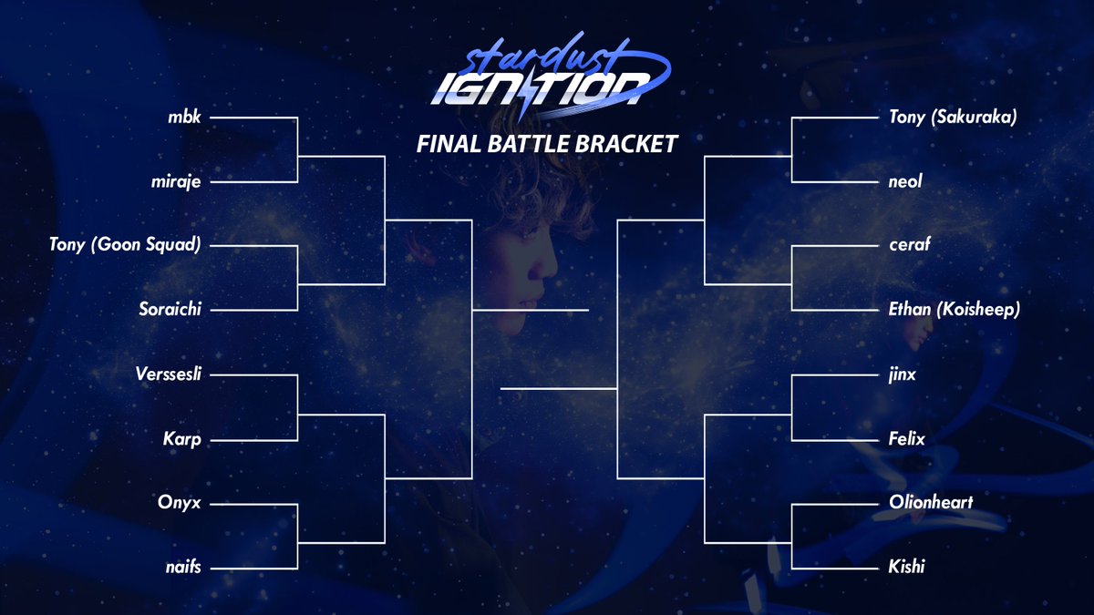 aniwazaofficial's tweet photo. 【 FINAL BATTLE BRACKET 】
The darts have spoken, and the battle bracket has been finalized for Stardust Ignition: Final Battle! 🎯

Congratulations again to all competitors, and we wish you the best of luck!

#StardustIgnition https://t.co/FfxnkvW6sG