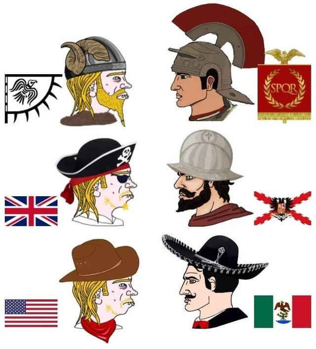 JM1006BL's tweet photo. Los anglosajónes como siempre teniendo que adjudicarse los logros del mundo latino y católico (que en su mayoría no es blanco) para sentirse superiores. https://t.co/eshAYcWTdq