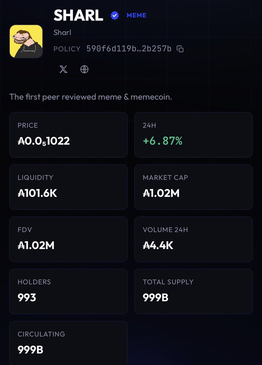 sharlhuskens's tweet photo. 🚨Breaking News 🚨

$Sharl reclaims 1m $Ada market cap 🧠 https://t.co/E9WEtdxlJT