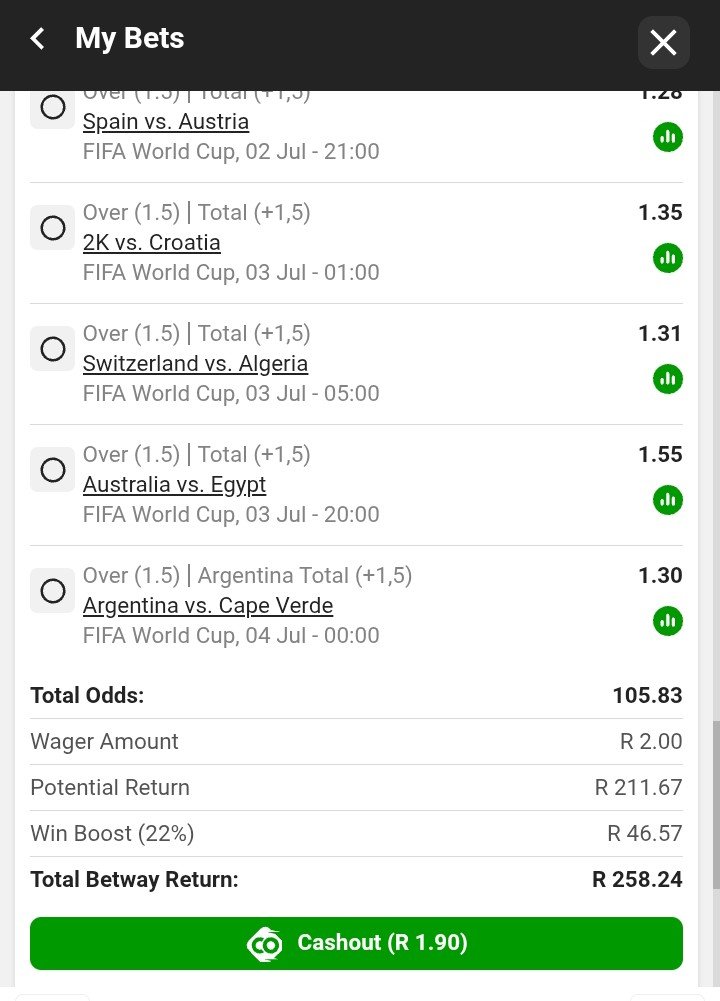 Green_beanz1's tweet photo. Over 1.5

I just placed a bet with Betway. Tap here to copy my bet or search for this booking code in the Multi Bet betslip BW5F9C88A9 https://t.co/tTQ3NoPXtg