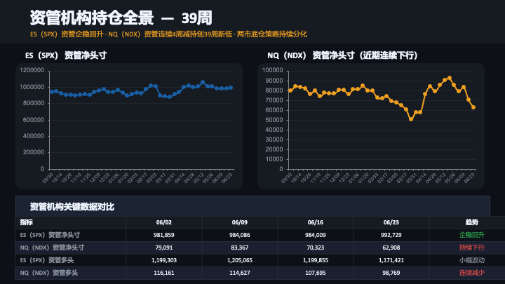 YiZenCap's tweet photo. https://t.co/YCKHg1cFuD