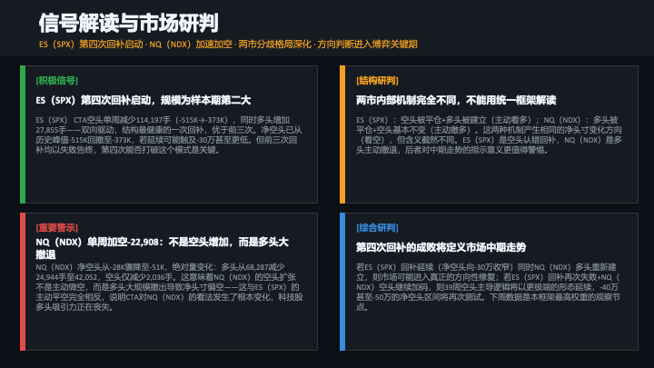 YiZenCap's tweet photo. https://t.co/YCKHg1cFuD