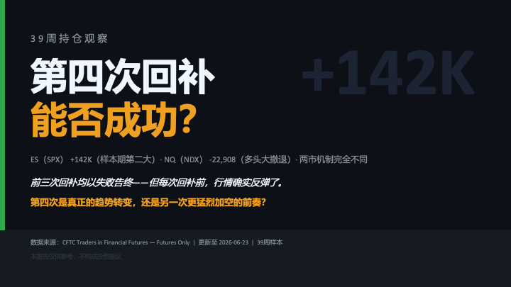 YiZenCap's tweet photo. https://t.co/cPtLtXIQV5