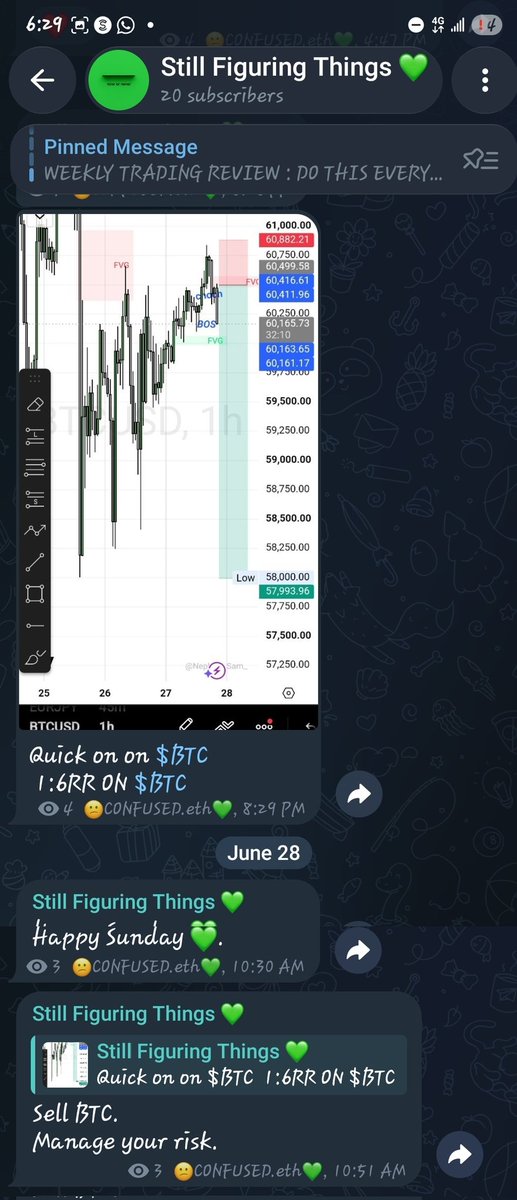 vickclassic's tweet photo. Well... 

I drop setups on my channel for free.
 Why not join today. 
https://t.co/f17ndjePnJ https://t.co/NiuRTdi2p7