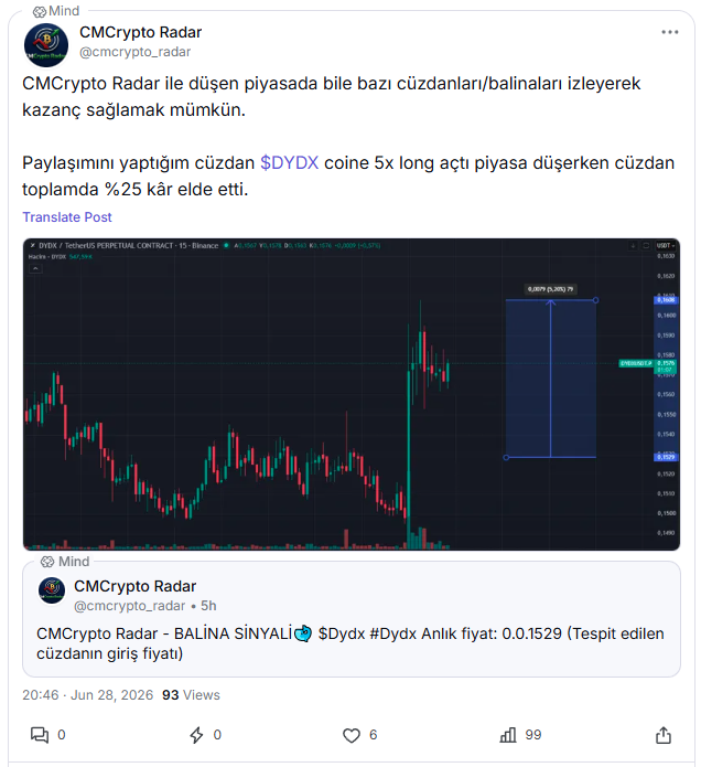 cmcryptoradar's tweet photo. #Brolyz platformunda paylaştığım paylaşımda %25 kazanç elde edildi.

CMCrypto Radar balina/cüzdan hareketlerini tespit eden modülümüz ile $DYDX coinden 5x long ile %25 kâr💰

Brolyz'e üye olup beni takip edebilirsiniz.

https://t.co/kEbEIHZ27R

@BrolyzFi https://t.co/3WRFe5DQaA