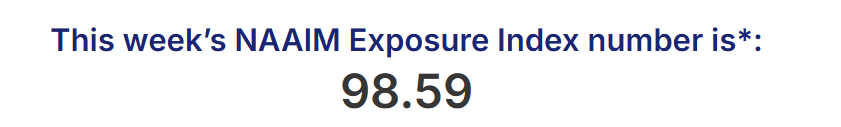 TheProfInvestor's tweet photo. I know everyone is Bullish for July. 
but NAAIM at 98.59 goes to show you things are out of control.

For reference:

$SPY - 4%
$QQQ - 5.5%

A sentiment flush before that Bullish move I suspect. https://t.co/khvsugdeL9