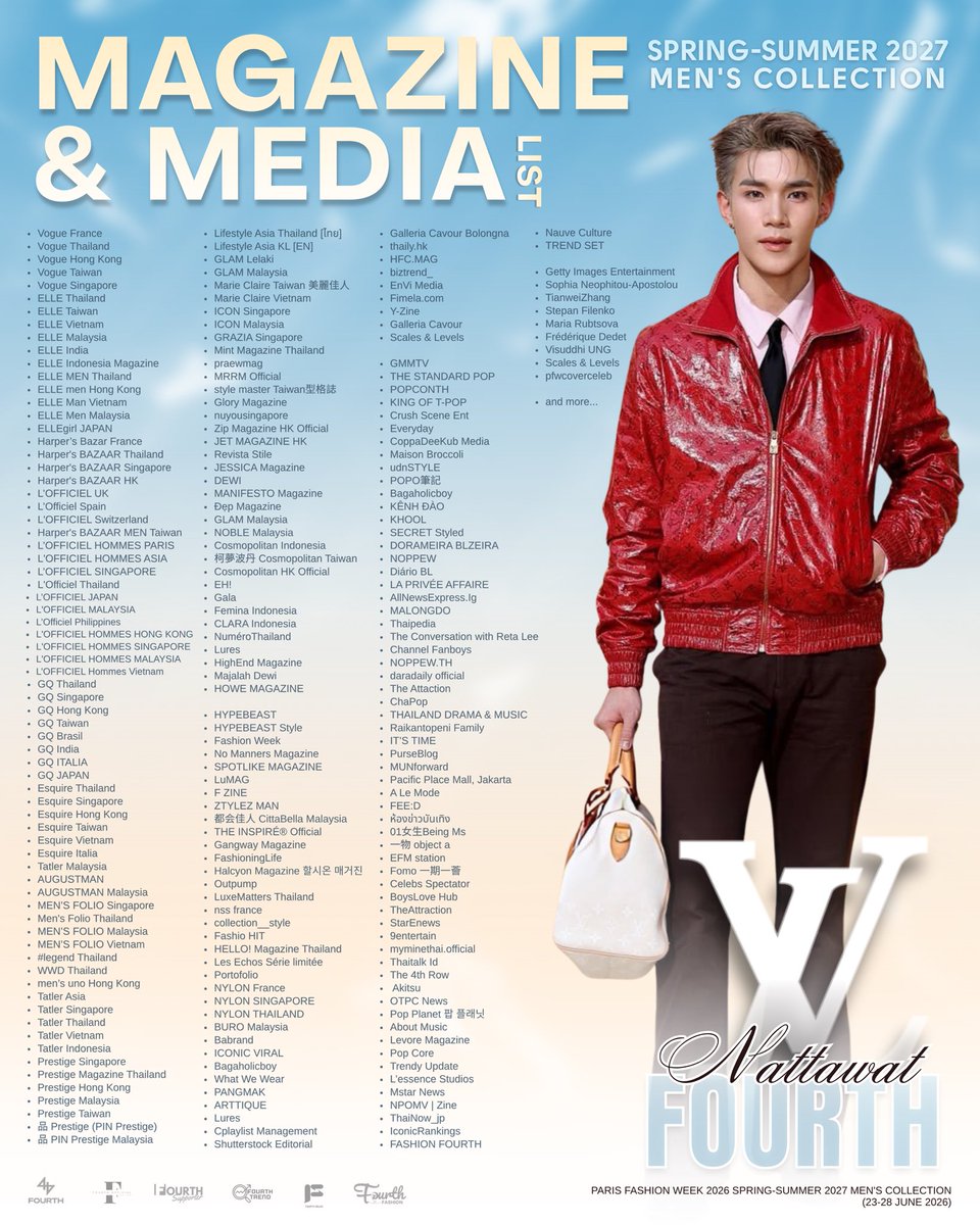 Fourth_Fashion's tweet photo. — #LouisVuittonxFourth ✨
#LVMenSS27xFourth #LVMenSS27
#LouisVuitton #Fourthnattawat

สรุปผลงานสื่อของ “โฟร์ท ณัฐวรรธน์” จากงาน Louis Vuitton Men’s Spring-Summer 2027 ณ Paris, France

การปรากฏตัวครั้งนี้ของโฟร์ท ในฐานะ Friend of the House ของ Louis Vuitton ได้รับการกล่าวถึงอย่างกว้างขวางจากสื่อแฟชั่นและไลฟ์สไตล์ระดับนานาชาติ

รวมมากกว่า 976 โพสต์ จากกว่า 222 สื่อ ใน 22 พื้นที่ทั่วโลก ครอบคลุมทั้ง
• นิตยสารแฟชั่นชั้นนำ
• สื่อดิจิทัลและแพลตฟอร์มแฟชั่น
• เพจข่าวแฟชั่น/ไลฟ์สไตล์ อินฟลูเอนเซอร์ และเพจข่าวอื่น ๆ

นี่คืออีกหนึ่งก้าวสำคัญที่สะท้อนถึงการเติบโตของโฟร์ทในวงการแฟชั่นระดับโลก และแสดงให้เห็นถึงการได้รับการยอมรับจากสื่อระดับนานาชาติอย่างชัดเจน

ผลงานครั้งนี้นับเป็นอีกหนึ่งหมุดหมายสำคัญของโฟร์ทบนเส้นทางแฟชั่นระดับโลก ให้เห็นถึงการได้รับการยอมรับจากสื่อแฟชั่นระดับนานาชาติอย่างต่อเนื่อง พร้อมตอกย้ำการเติบโตในฐานะ Friend of the House ของ Louis Vuitton

@tawattannn @LouisVuitton @Pharrell