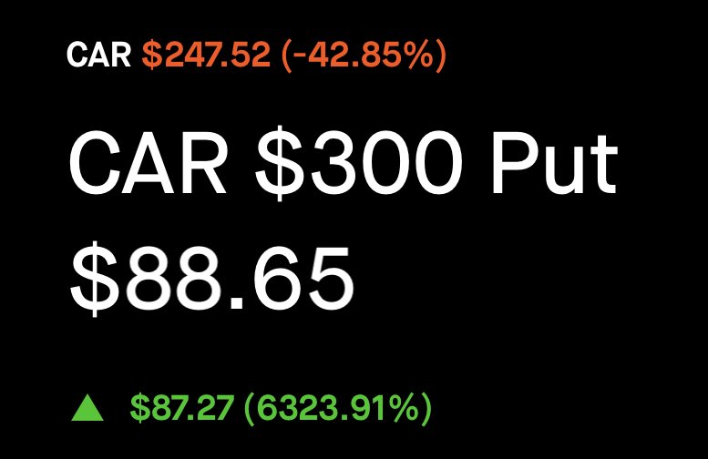 stocksandreales tweet picture