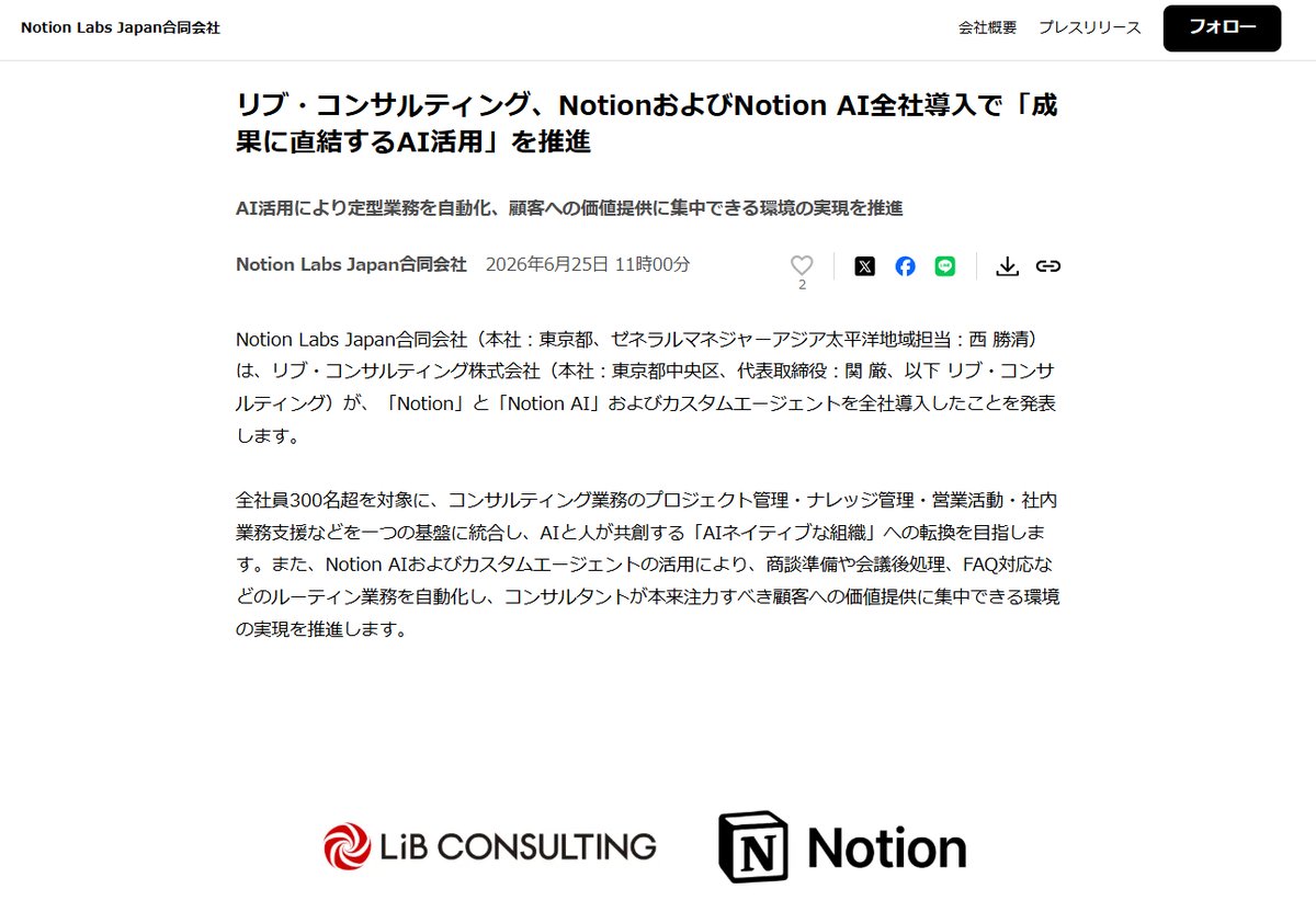 crohack_oshima's tweet photo. 【Notion全社導入のプレスが出ました】
Notionのおかげで、当社のAI活用はこの半年で大きく進化しました。なぜNotionだったのか、そして組織でAIを使い倒すために本当に必要なことを書きます。

非エンジニア中心の組織が、組織としてAIを使い倒す。これを実現するには3つの条件が必要でした。
①活用難易度が高くないこと
②日々のコンテキストが一箇所に集約されること
③コストコントロールが簡易であること
これらを満たすツールがNotionだと判断し、全社導入を進めました。

結果（社内計測・半年比較）はこうです。
・AI活用率：100%
・DAU：98%（ほぼ全員が日常業務に組み込み済み）
・Skills/エージェントを使う高度利用層：45%超
・一人あたり売上：約15%向上（AI活用全体の効果として）

導入を進める中で見えてきたのが、組織のAI活用が抱える「ツールごとの役割の違い」です。

エンジニアが多くITリテラシーの高い組織は、Claude活用が進んでいるケースが多い。個人の業務効率は上がります。ただ個人最適化が進む一方で、コンテキストが個人に閉じやすく、組織としての生産性向上は頭打ちになりやすい。
逆にリテラシーがそこまで高くない組織は、Gemini/GPTのチャット利用やカスタムSkillに留まりがちです。

この両者の課題を同時に解けるのがNotionだと考えています。
最大のメリットは、企業の共通コンテキスト基盤になること。そのうえでSkillやエージェントを簡易に使え、各ツールとの接続も容易です。

日々のMTG内容も検討アウトプットも、すべてNotionに蓄積される。だからAIは「自分以上の記憶」を持って仕事をしてくれます。過去の議事録や意思決定を踏まえた提案が当たり前に出てくる。この効果は計り知れません。

役割の使い分けはシンプルです。
重たいリサーチや高度な分析はClaudeで行い、その成果をNotionに蓄積する。それ以外の大半はNotionで完結します。Claudeとは競合ではなく共存です。

今後のAI活用で最も大事なのは、組織としてのコンテキスト管理・ナレッジ管理だと考えています。
これを組織の中心に据えられれば、仕事は円滑に進みます。「中間管理職の役割が変わる」という議論も、この管理体制があって初めて成り立つ話です。

今はまだ大きな差に見えないかもしれません。ですが共通コンテキスト基盤を持つかどうかは、複利で効いてきます。
まだ未着手の企業があれば、早急に取り組むことをおすすめします。