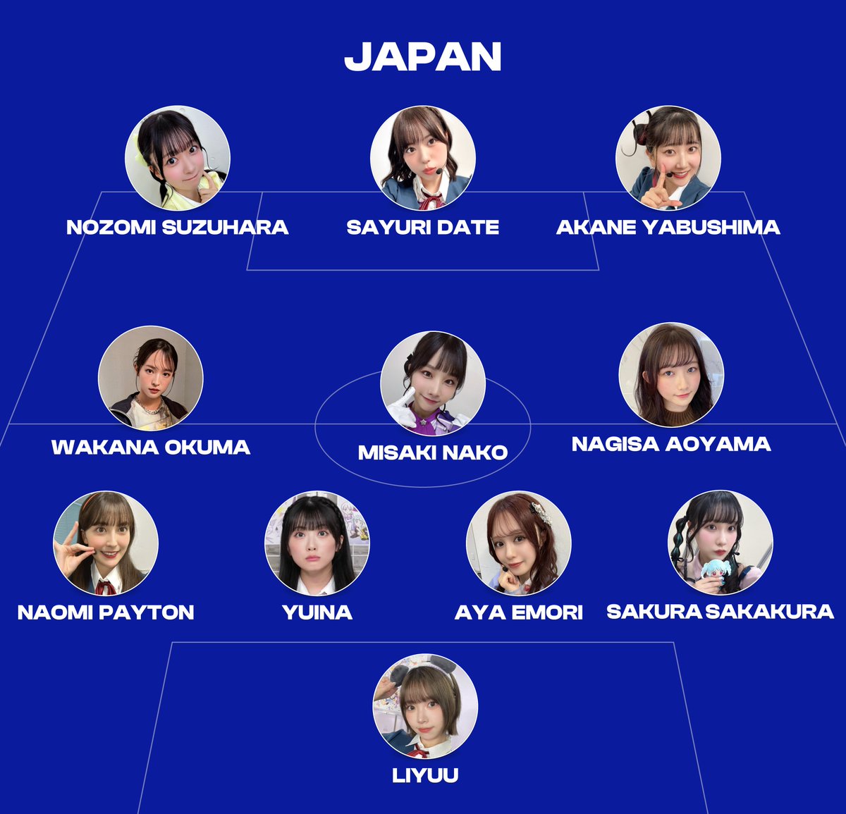 emorinsimp's tweet photo. Japan's lineup is too good, Brazil might be cooked 😭 #WorldCup2026 #FIFAWorldCup #ラブライブ #Liella https://t.co/nMI3bpPhW4