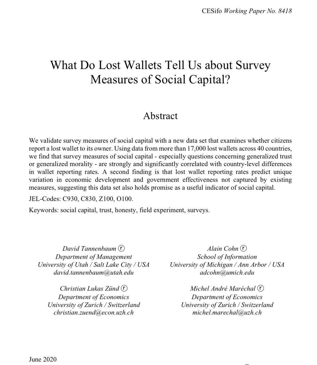 Rothmus's tweet photo. One interesting field experiment on the subject is when researchers dropped over 17,000 wallets across 355 cities in 40 countries. 

Each wallet had a key, grocery list, and business card, and they varied whether the wallet contained the local equivalent of about $13 or nothing at all.

Turned out that people returned the wallets with money more often than the empty ones in 38 out of 40 countries, and the more cash inside, the higher the return rate tended to go.

Because apparently the psychological cost of seeing yourself as a thief outweighs the free money for most folks.

And those return rates turned out to be strong predictors of GDP per capita. 
So basically, places where people mostly do the right thing when they could get away with keeping the cash end up building richer societies.