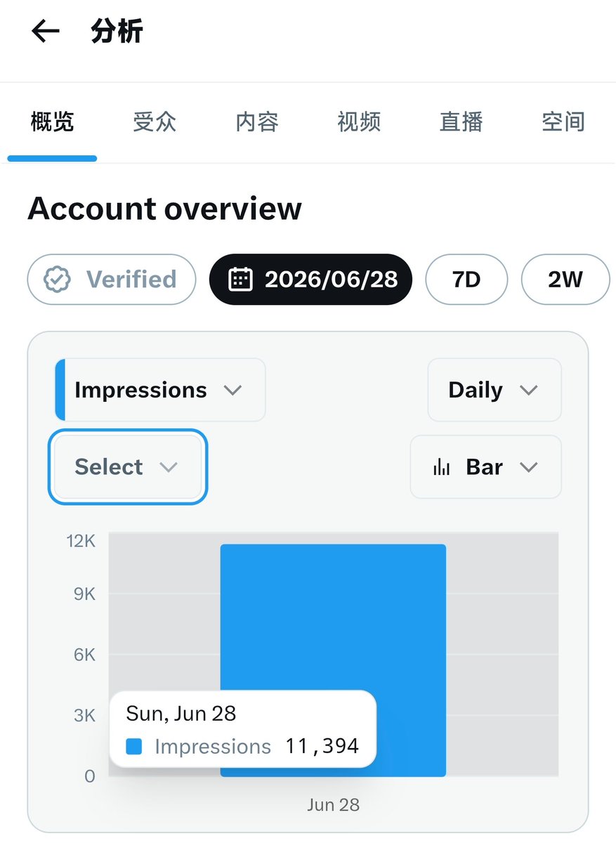 Lucas辛普森 tweet media