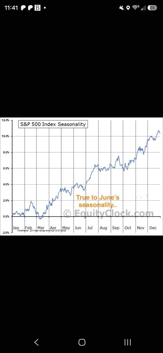 Durangokickflip's tweet photo. @StockOptionCole Let's goo ASTS and APLD https://t.co/U4SViOziSb