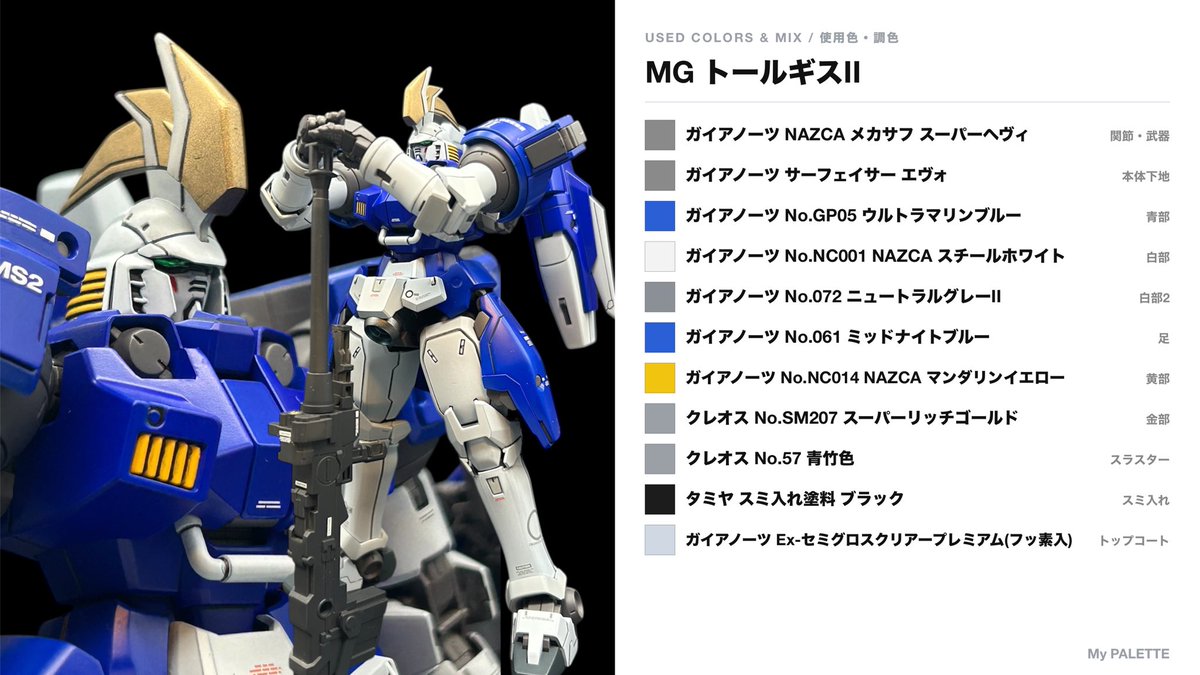 magi__n's tweet photo. 過去作のカラーレシピです😊
使用塗料の検索が加わって使い勝手が向上してました🙌運営の方に感謝ッ🙇‍♀️

#TSUMITSUMI
#ガンプラ
#MGトールギスII
#ガンプラ好きな人と繋がりたい 
#プラモデル好きな人と繋がりたい https://t.co/MwUuTpQR4D