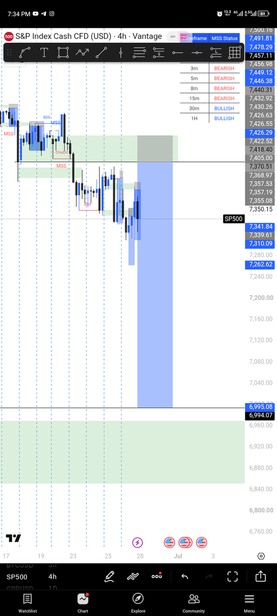 BLUEBIRD FX tweet media