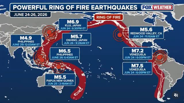 TheosophyP's tweet photo. What's going on? Japan, Philippines, Papua New Guinea, California, Pacific Ring of Fire earthquakes struck June 24-26, normal seismic activity, my sympathies to Venezuela 1.4k deaths (double quake)
ら26日にかけて、複数の地震が発生しました。「環太平洋火山帯」における地震活動です https://t.co/FB47WqZqY7