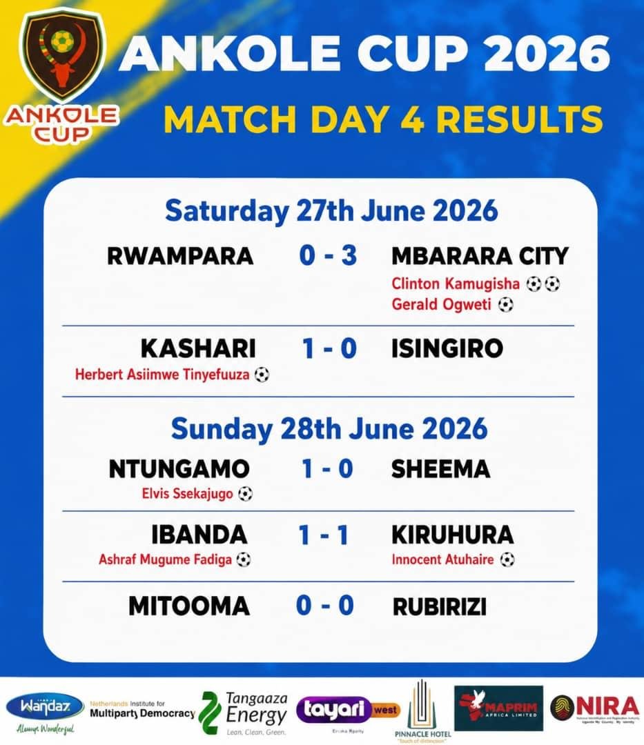 ImranKamuntu's tweet photo. #ankolecup https://t.co/R6yvg8PTi1