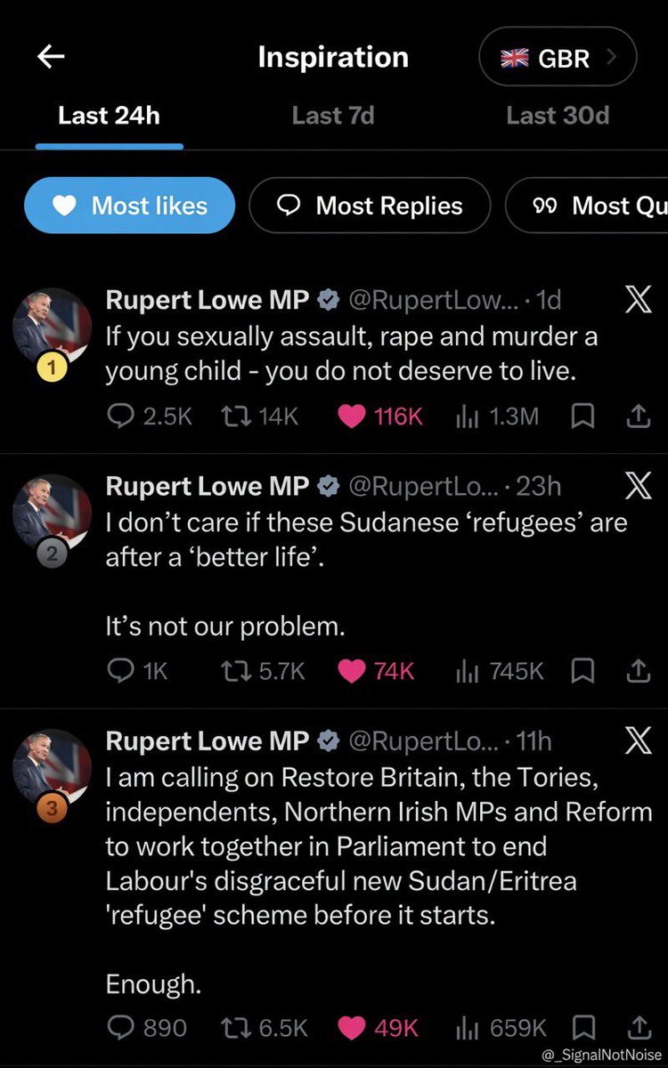 _SignalNotNoise's tweet photo. In the last 24 hours Rupert Lowe has the top 3 most liked posts in Britain.
On X. 

But… Nobody knows who he is. 😂🇬🇧

@RupertLowe10 @RestoreBritain https://t.co/tVg2hbFuwo