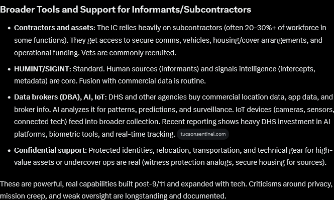 ivli151020's tweet photo. #COINTLEPRO #IoT #SIGINT #HUMINT https://t.co/K4T24eQmyw