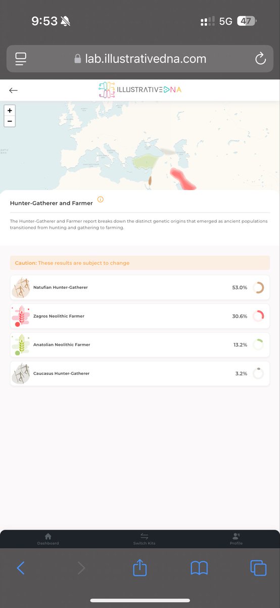 a6sr0's tweet photo. بعض المعلومات عن عينتي في موقع family tree dna &amp; illustrativedna https://t.co/kJeR900r7G