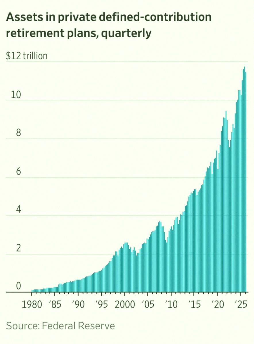 pablo_da_jon's tweet photo. The most important number for retirement has nothing to do with picking stocks.

Two researchers studied US market returns back to the 1790s and found one ratio that tells you when you're safe from running out of money.

It's simpler than you'd think: if your portfolio is 50 https://t.co/5H1KIO8HVu