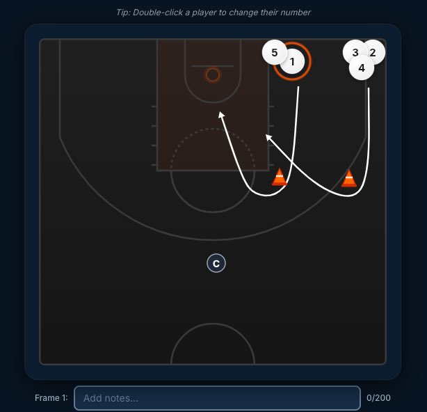 NextEdgeHoops's tweet photo. 🚨🚨New: the Drill Library is live in NextEdge Playbook 

Diagram any drill, cones, paths, coaching points. Save it to your bank, and add it to practice in one tap. Your whole toolbox, organized.

Practice Planner drops this week 👀 https://t.co/JuW5vhP0r3