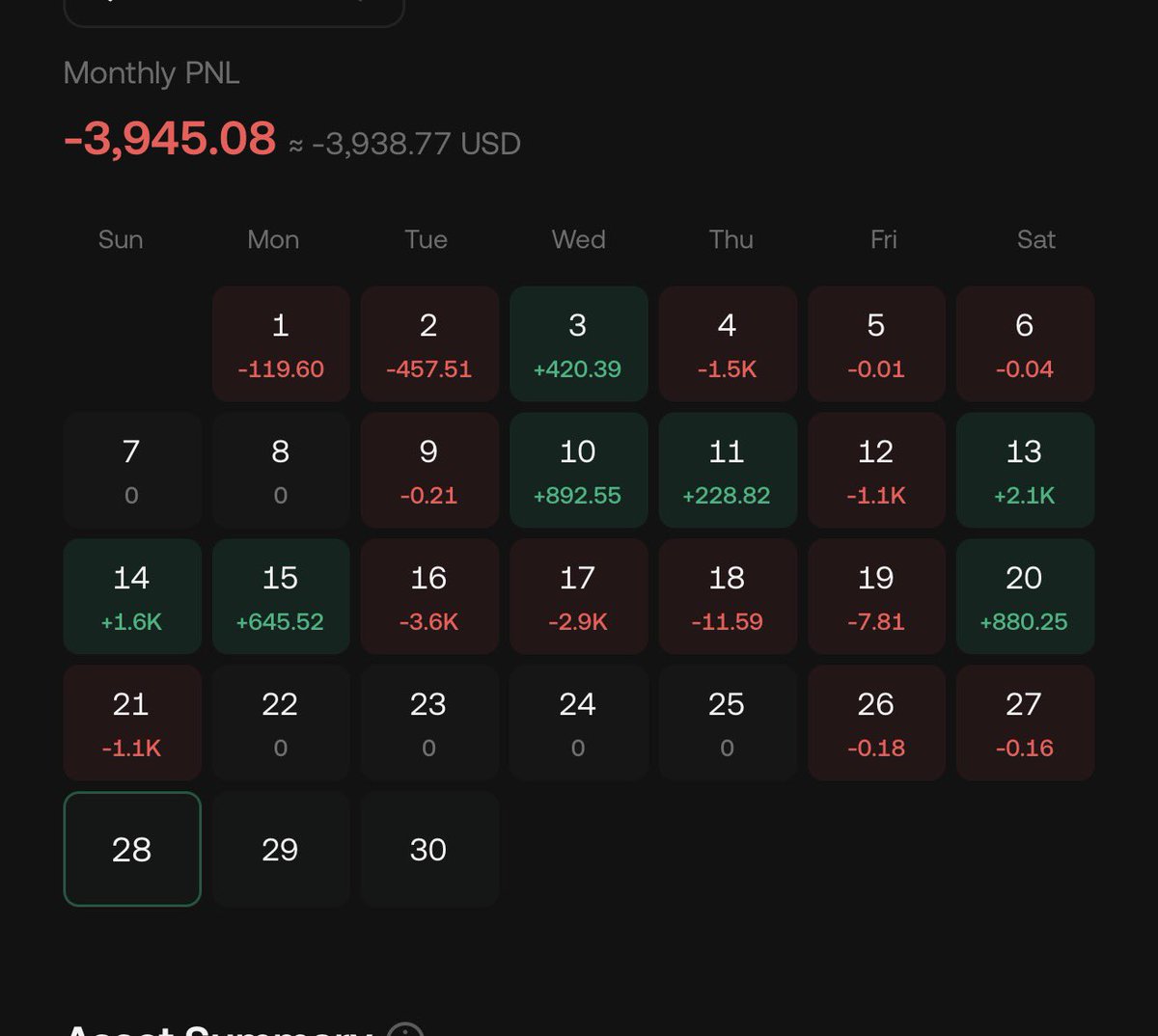 balro6666's tweet photo. I actually put myself in to debt for life from crypto in 2018. I still try to trade, getting a few wins and then I lose  everything. 

I still believe that I can somehow get out of debt with crypto, but it’s obviously not from trading, I suck at it. 

I need another approach, I need just one good hit. Watching @blknoiz06 airdrop people got me an idea. Instead of trading and losing I will now collect airdrops from new memecoins 😆 I just need one good hit and I’m free to start my life over again. 

8BCAzZ1NjYnXvsF2eWEV6YTf9YfwPJXQVANutarbAPvU

#SolanaMemecoins #solana