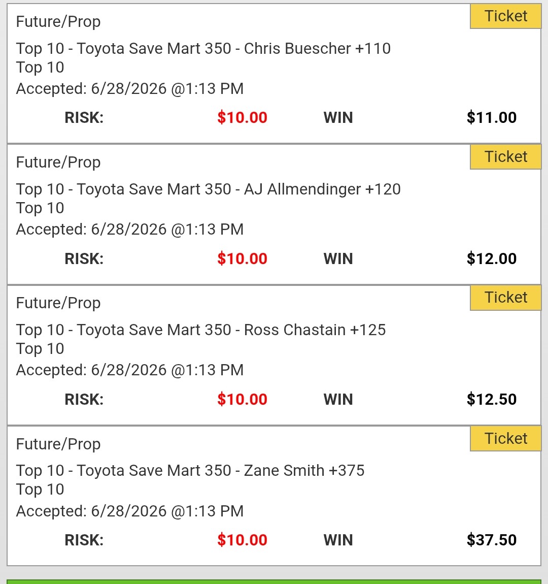 Rubbin_Grubbin's tweet photo. Cup Series Top 10 locked in.  Let's go. @Atlanta_man247 https://t.co/UVSS27MeJY