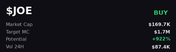 F0rkRain's tweet photo. ran $JOE on @iScan_AI 📈 — $1.7M target, looks solid, buy  

 #Solana #Memecoin #Crypto #Degen #PumpFun #AlphaCalls #SolanaMemeCoin https://t.co/L5oUTMU4Gd