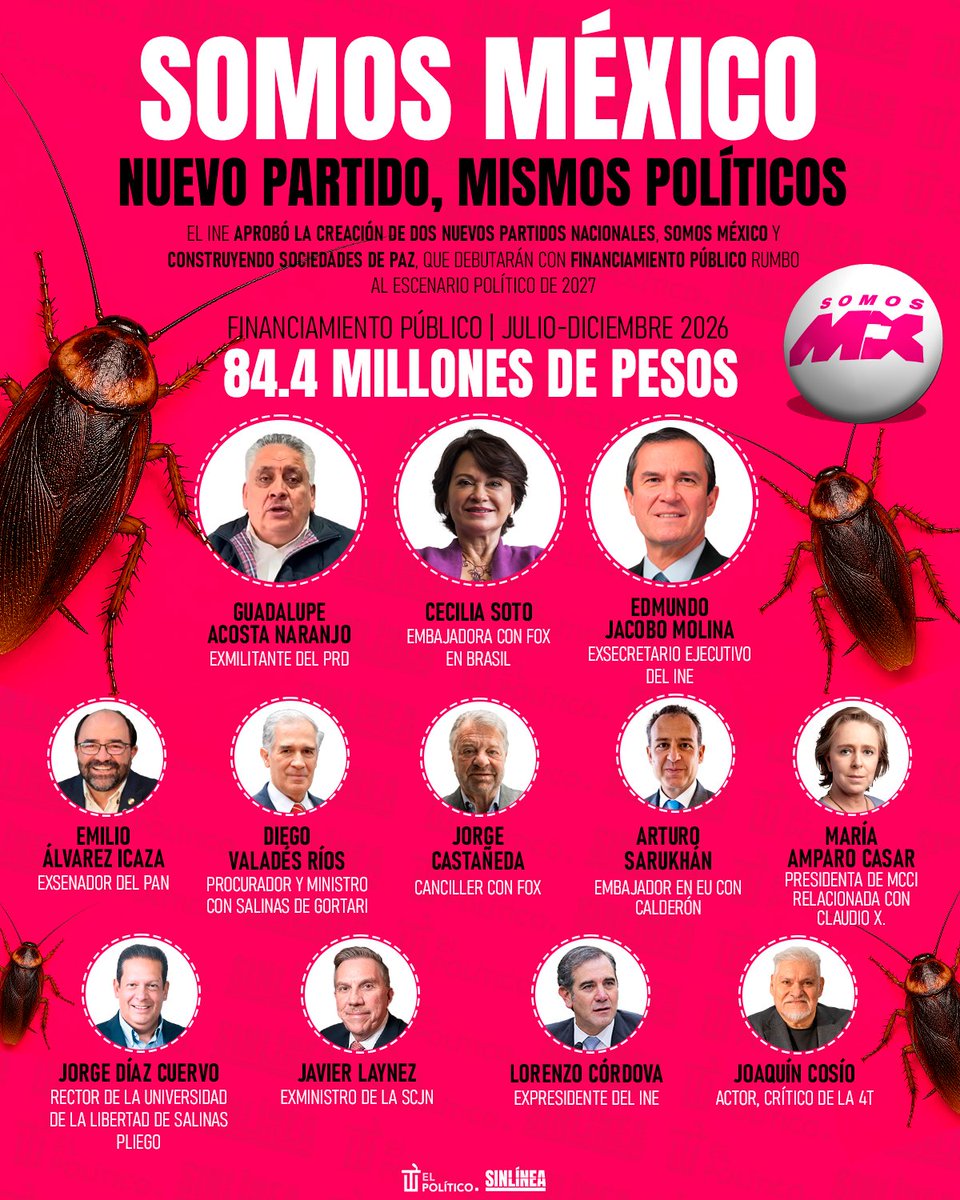 el_Aquiles's tweet photo. @azucenau @Reforma 80 millones tirados a la basura para esos ratas https://t.co/deiXhCd6Xu