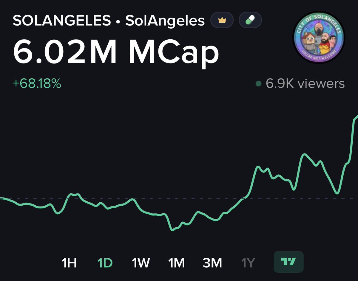 Maverickdotsol's tweet photo. $solangeles looks good here bros https://t.co/oD7YXrXrSd