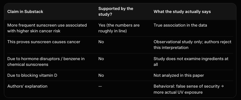 LuliusInnovate's tweet photo. @NicHulscher People, don't just take the "news" interpretations.. https://t.co/G8ktMd38JU