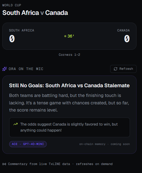 xaidenlabs's tweet photo. ORA is back on the mic today! 🎙️
Testing the mic. One!! Two!!

Presenting ORA Commentary: Live match analysis powered by GPT-4o-mini.

Stop wrestling with OpenAI keys and rate limits. Just use @acedatacloud and get building. 🤝 https://t.co/ya51iGfRCZ