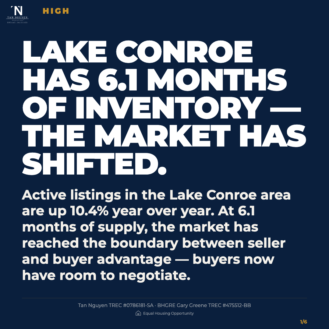nguyent415's tweet photo. Lake Conroe: listings up 10.4%. Buyers, move now. · DM me LAKECONROE · Tan Nguyen, Texas Real Estate Sales Agent · BHGRE Gary Greene Lake Conroe South · #EqualHousingOpportunity https://t.co/aUyuHlHK6F